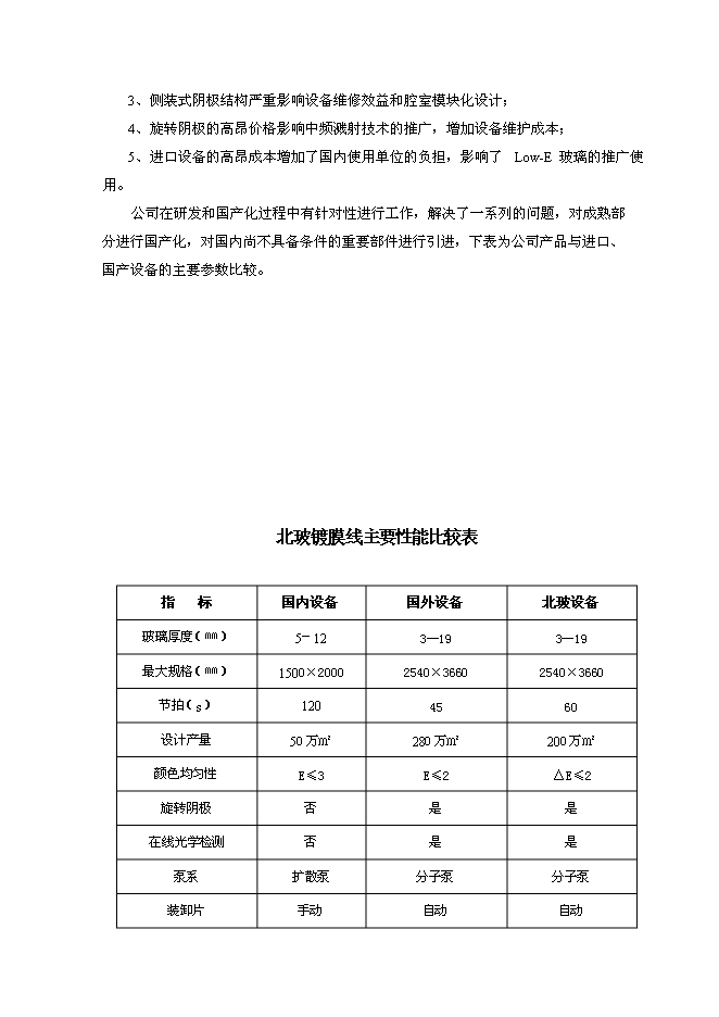 （終稿）低輻射（LOW-E）節能鍍膜玻璃生產線新增項目可行性投資論證建議書.doc（最終版）第15頁