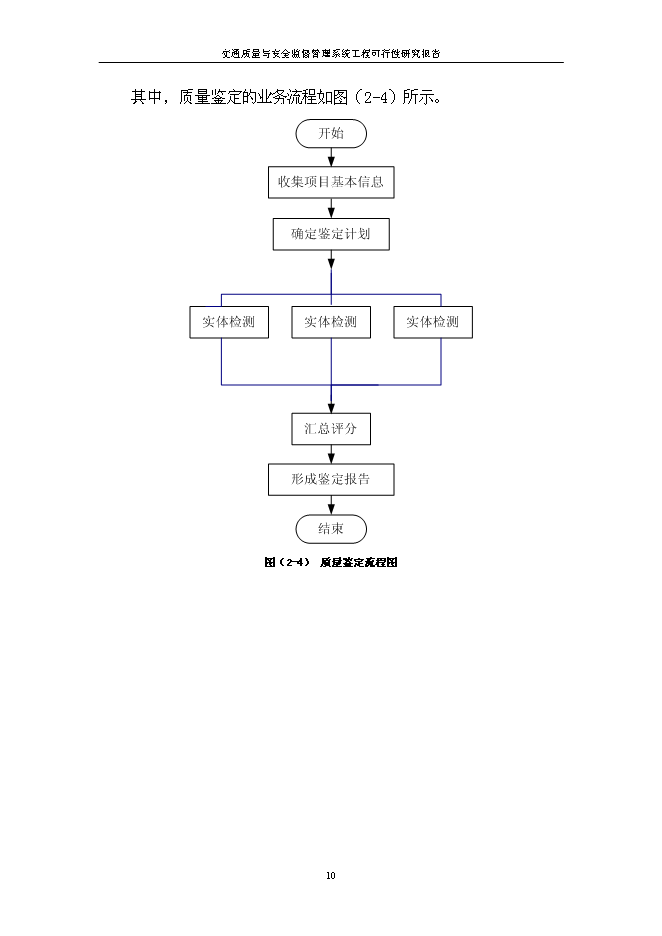 （終稿）信息系統工程新增項目可行性投資論證建議書.doc（最終版）第12頁
