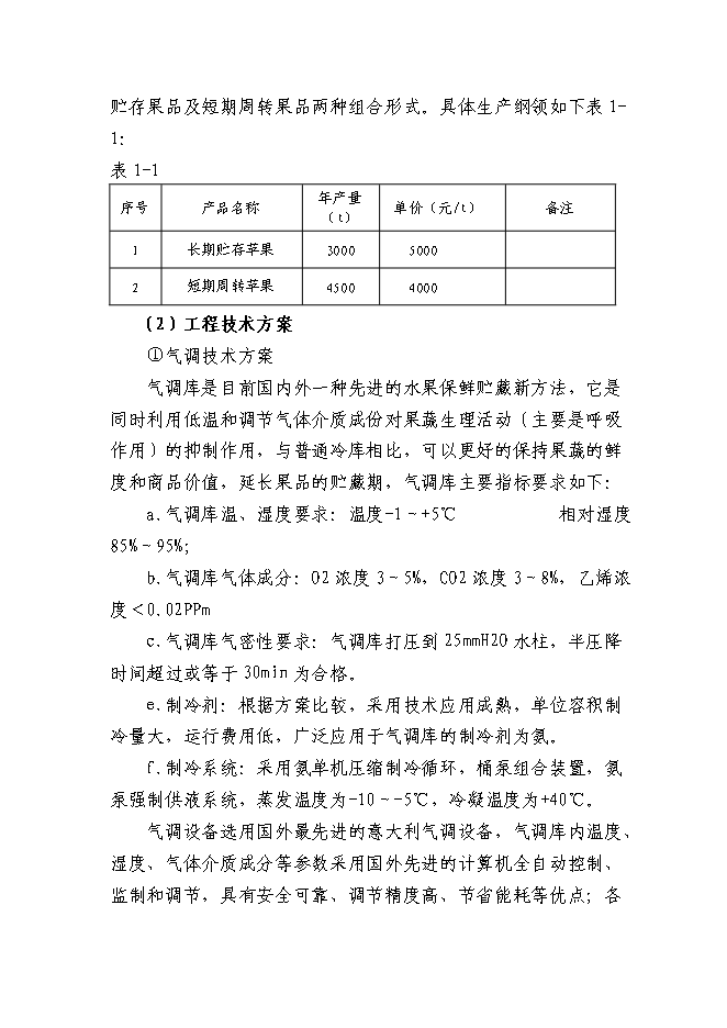 （終稿）保溫工程材料有限公司新增項目可行性投資論證建議書.doc（最終版）