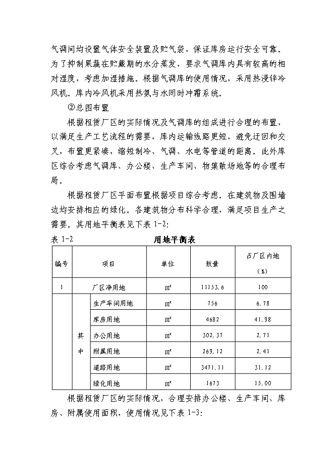 （終稿）保溫工程材料有限公司新增項目可行性投資論證建議書.doc（最終版）