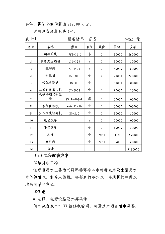 （終稿）保溫工程材料有限公司新增項目可行性投資論證建議書.doc（最終版）