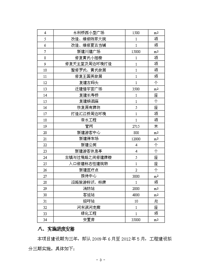 （終稿）元通古鎮保護與旅游開發新增項目可行性投資論證建議書.doc（最終版）