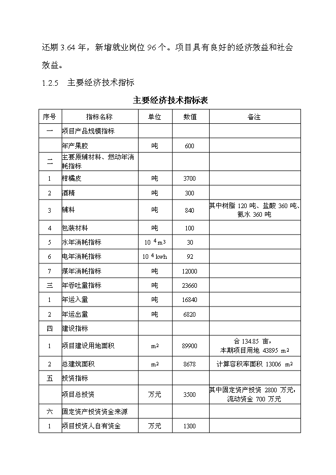 （終稿）六百噸果膠建設工程新增項目可行性投資論證建議書.doc（最終版）第6頁