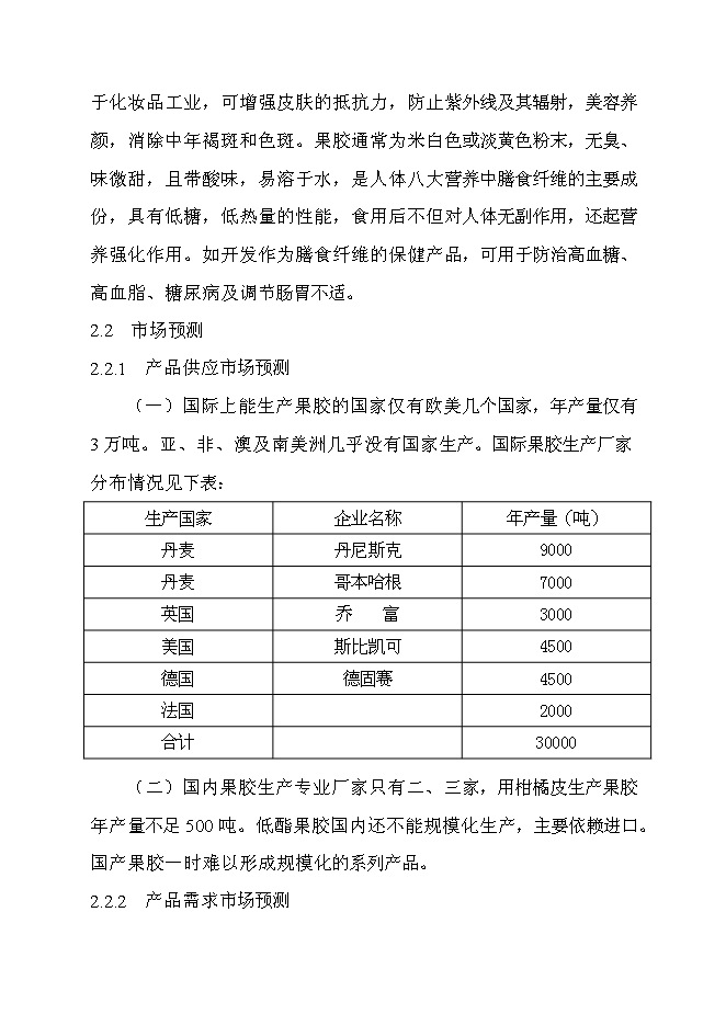 （終稿）六百噸果膠建設工程新增項目可行性投資論證建議書.doc（最終版）第9頁