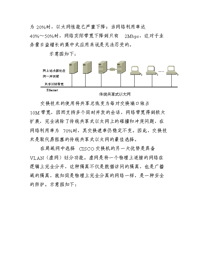 （終稿）供電局網絡系統新增項目可行性投資論證建議書.doc（最終版）