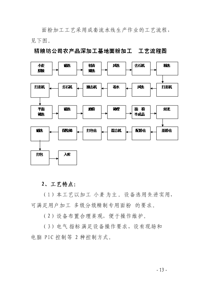 （終稿）農產品深加工基地新增項目可行性投資論證建議書.doc（最終版）