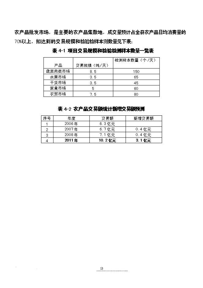 （終稿）農產品批發市場改擴建新增項目可行性投資論證建議書.doc（最終版）第13頁