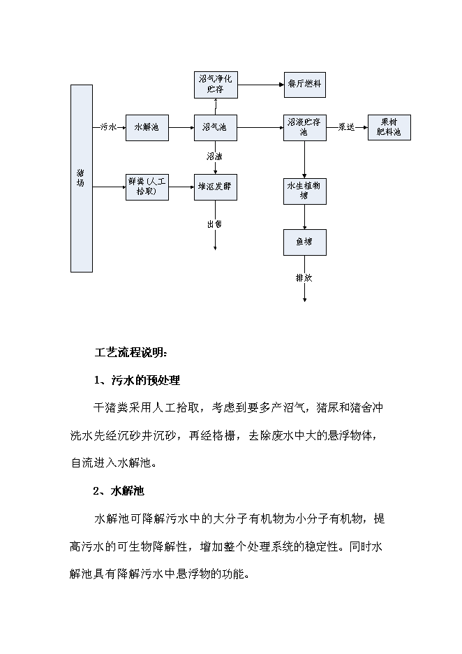 （終稿）農業有限公司沼氣工程新增項目可行性投資論證建議書.doc（最終版）