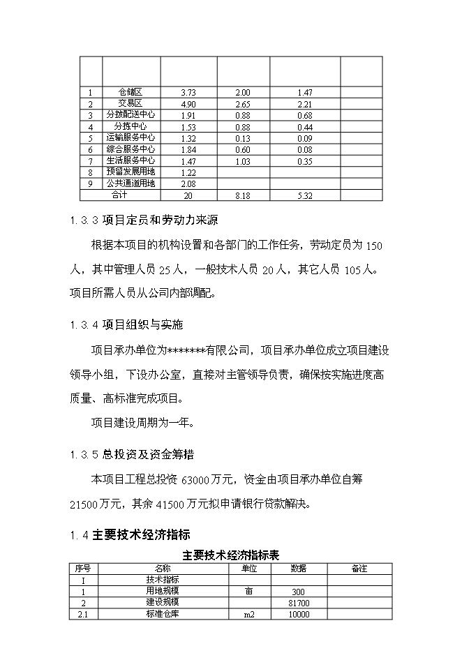 （終稿）農產品物流配送中心新增項目可行性投資論證建議書.doc（最終版）