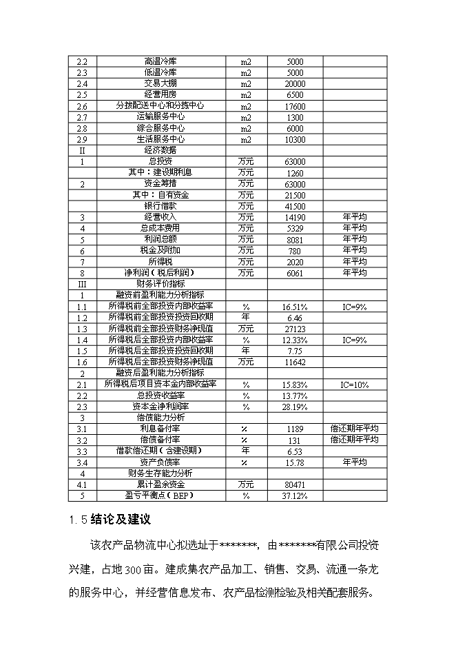 （終稿）農產品物流配送中心新增項目可行性投資論證建議書.doc（最終版）