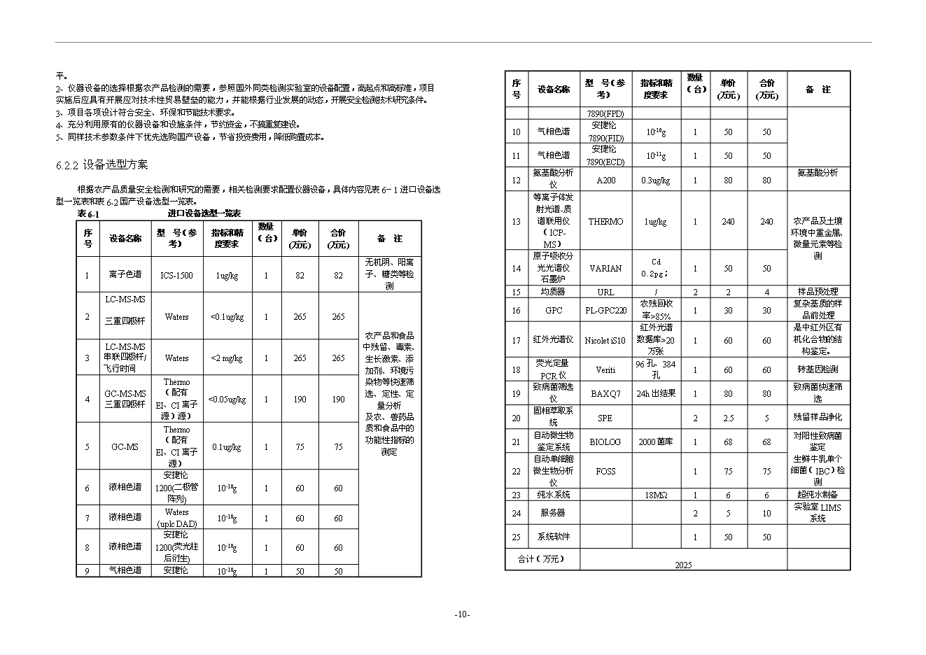 （終稿）農產品質量安全檢驗檢測中心新增項目可行性投資論證建議書.doc（最終版）