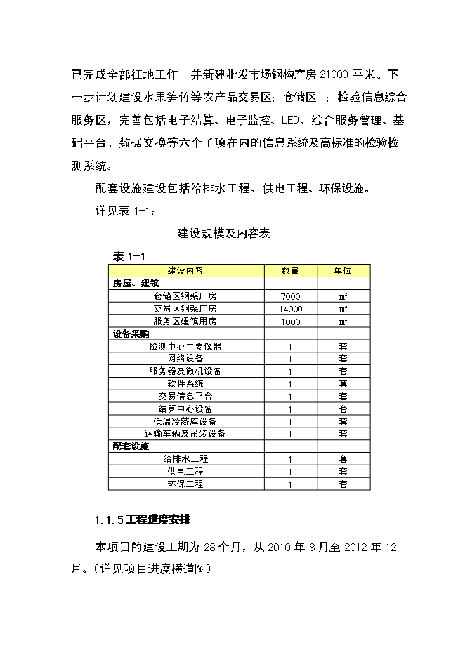 （終稿）農產品物流中心資金的新增項目可行性投資論證建議書.doc（最終版）