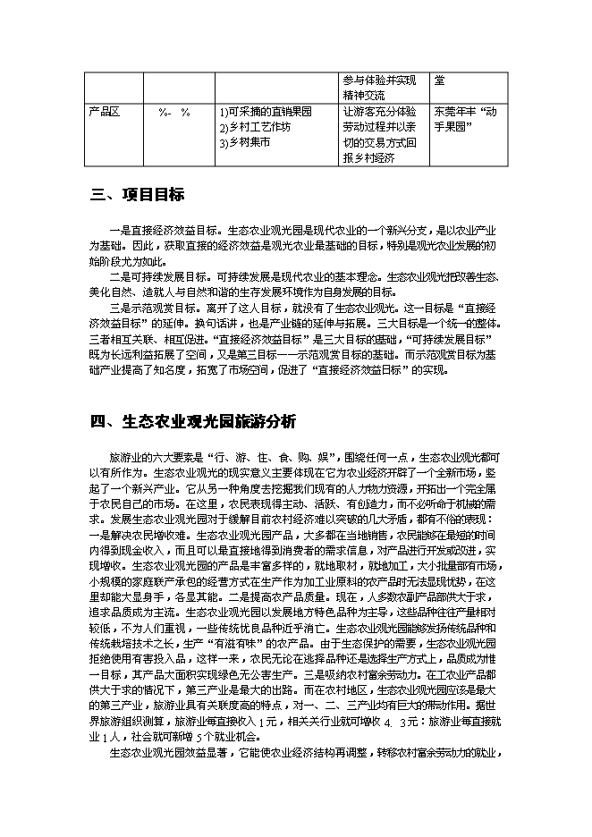 （終稿）農業綠色生態園新增項目可行性投資論證建議書.doc（最終版）
