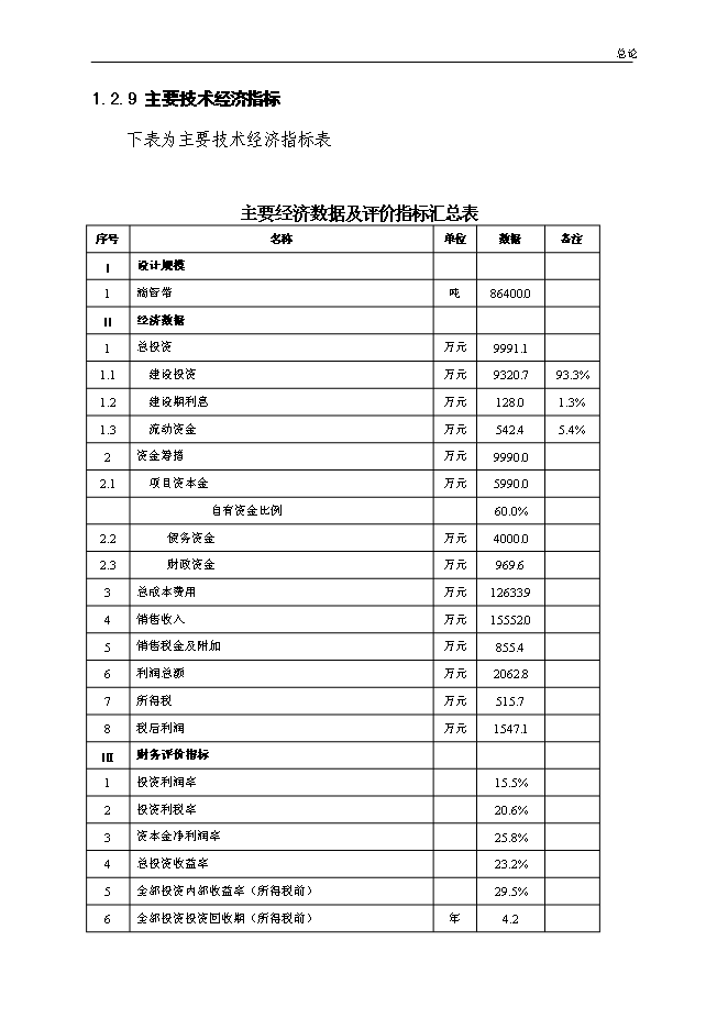 （終稿）農業節水滴灌成套生產新增項目可行性投資論證建議書.doc（最終版）
