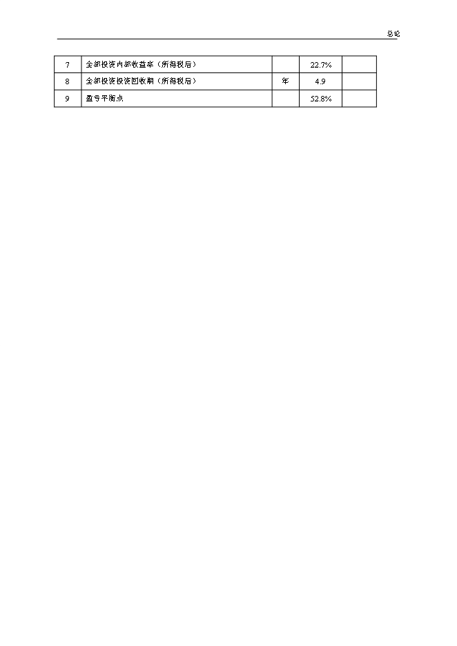 （終稿）農業節水滴灌成套生產新增項目可行性投資論證建議書.doc（最終版）