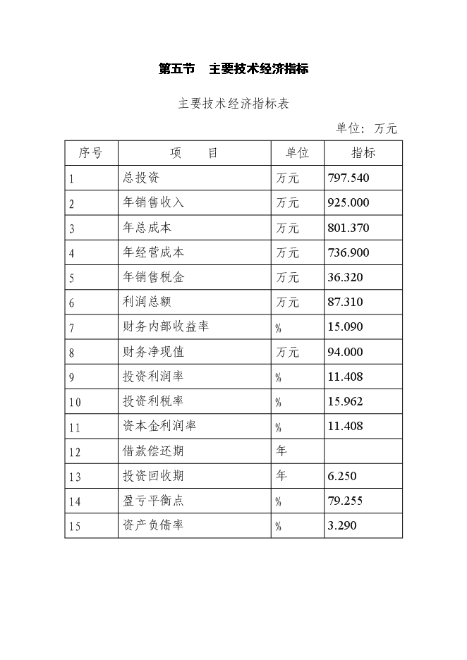 農業示范園新增項目可行性投資論證建議書