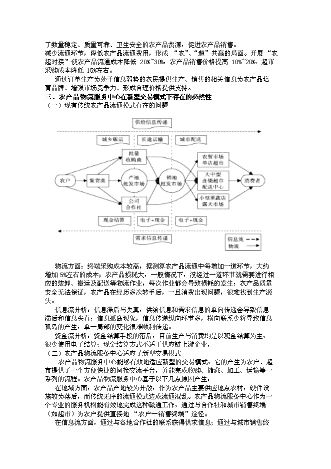 （終稿）農產品物流服務中心新增項目可行性投資論證建議書.doc（最終版）