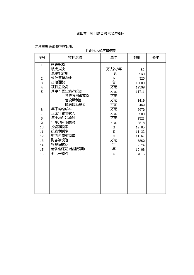 （終稿）農業文化生態旅游工程新增項目可行性投資論證建議書.doc（最終版）第9頁