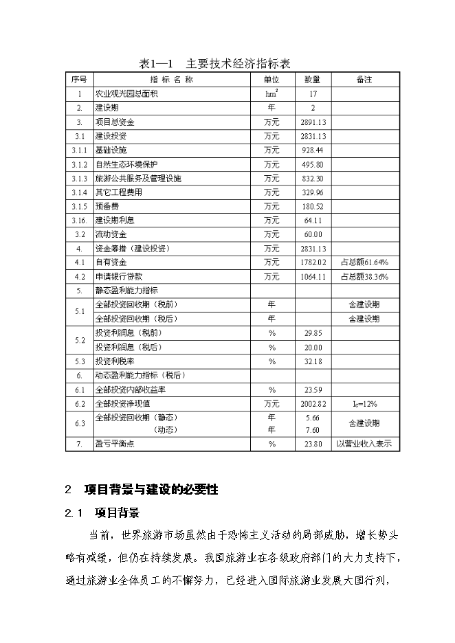 （終稿）農業觀光園旅游資源開發與自然生態環境保護新增項目可行性投資論證建議書.doc（最終版）