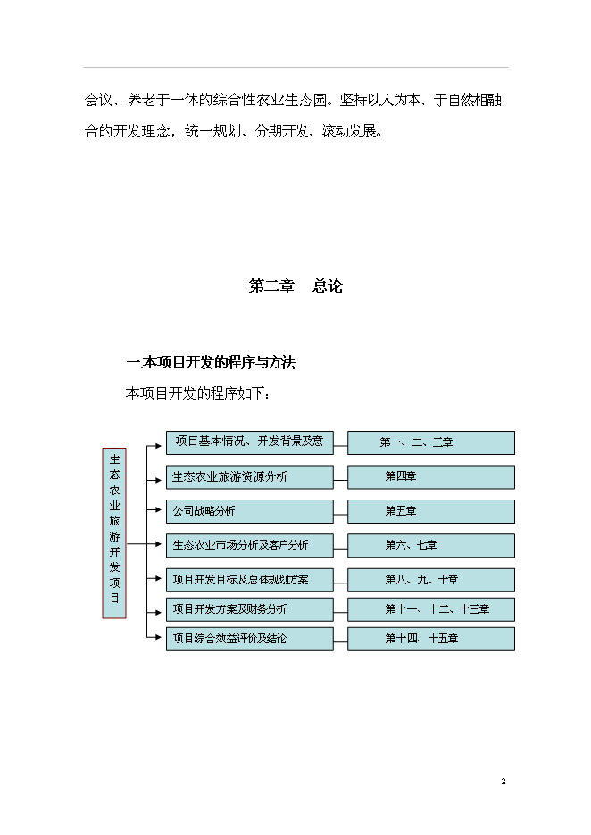 （終稿）農業生態旅游園新增項目可行性投資論證建議書.doc（最終版）