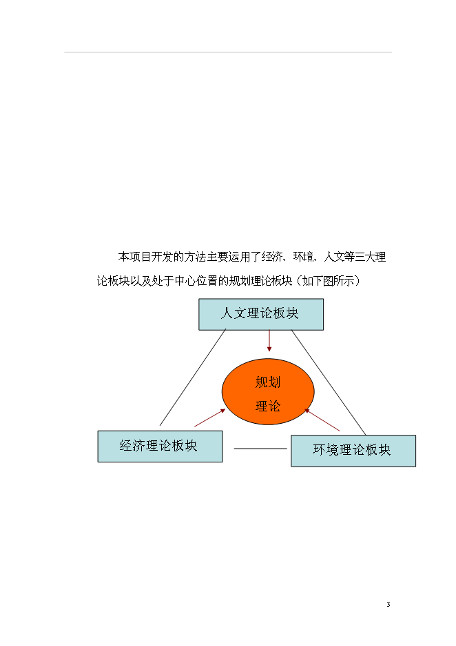 （終稿）農業生態旅游園新增項目可行性投資論證建議書.doc（最終版）