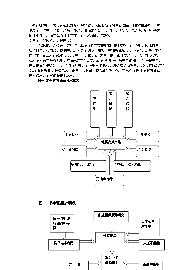 （終稿）農業綜合開發及農產品深加工新增項目可行性投資論證建議書.doc（最終版）第14頁