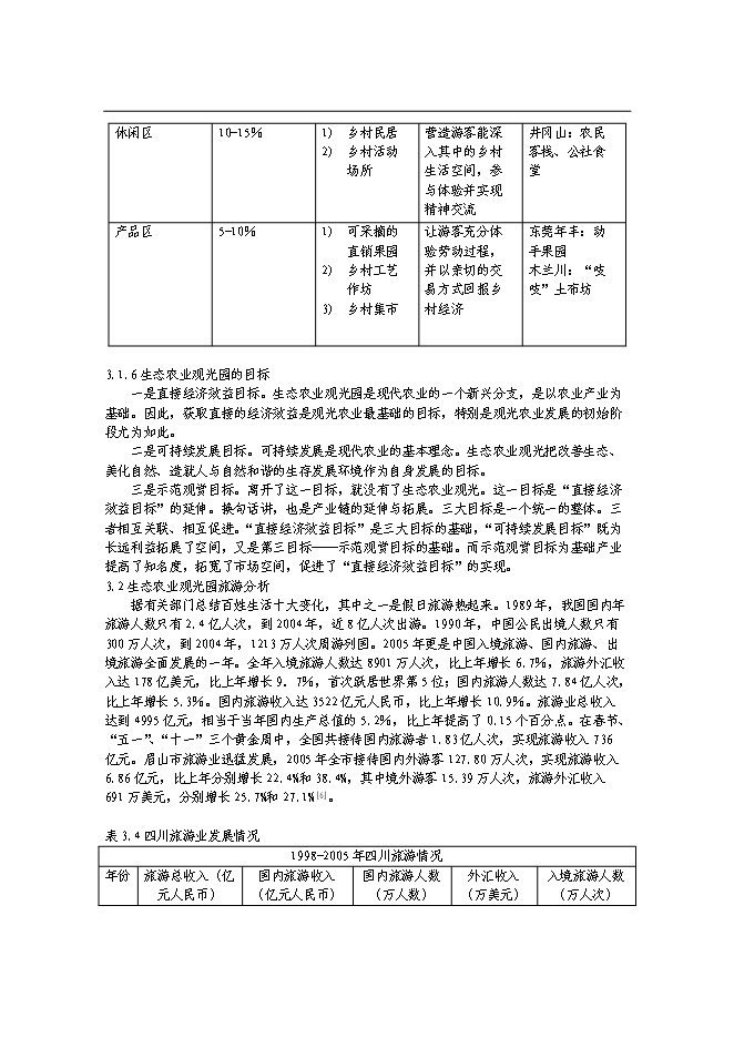 （終稿）農業觀光園新增項目可行性投資論證建議書.doc（最終版）