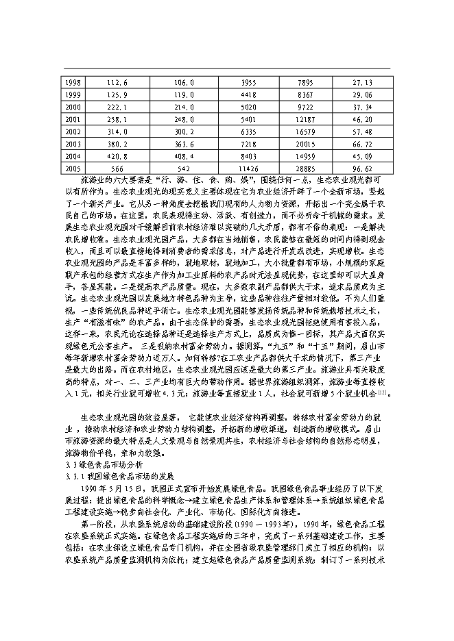 （終稿）農業觀光園新增項目可行性投資論證建議書.doc（最終版）