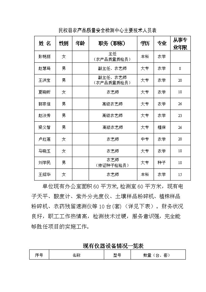 （終稿）農產品質量安全質檢站新增項目可行性投資論證建議書.doc（最終版）