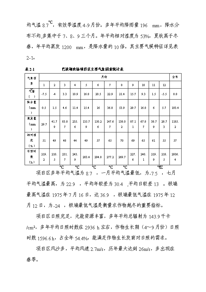 （終稿）農業綜合開發高標準農田示范工程新增項目可行性投資論證建議書.doc（最終版）