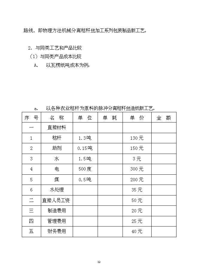 （終稿）農業秸桿創新利用形成生態循環經濟10萬噸秸稈絲板和3億只餐具新增項目可行性投資論證建議書.doc（最終版）