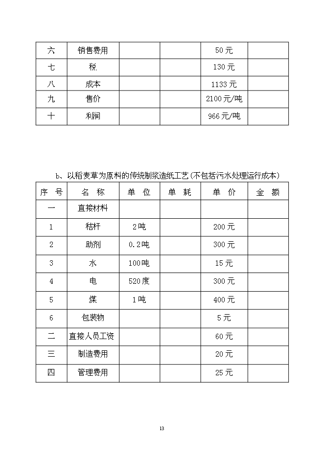 （終稿）農業秸桿創新利用形成生態循環經濟10萬噸秸稈絲板和3億只餐具新增項目可行性投資論證建議書.doc（最終版）