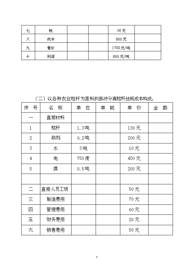 （終稿）農業秸桿創新利用形成生態循環經濟10萬噸秸稈絲板和3億只餐具新增項目可行性投資論證建議書.doc（最終版）