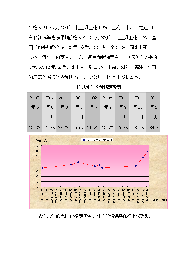 （終稿）農業綜合開發新增項目肉牛養殖新增項目可行性投資論證建議書.doc（最終版）