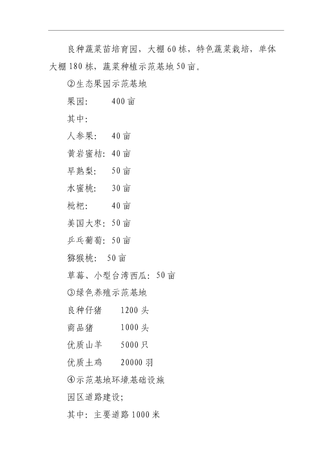 （終稿）農業科技示范園新增項目可行性投資論證建議書.doc（最終版）