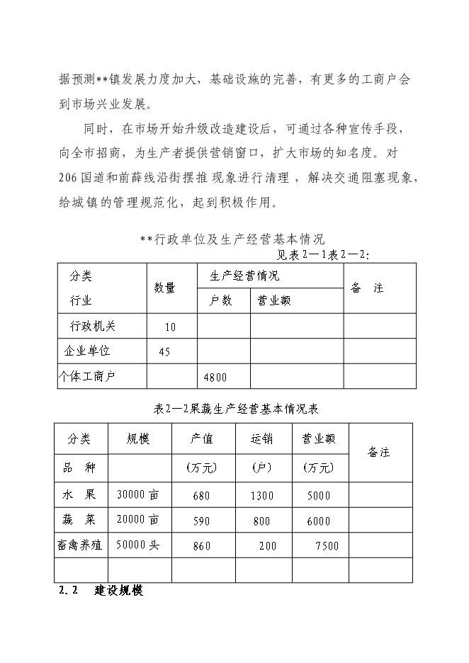 （終稿）農產品批發交易中心升級改造新增項目可行性投資論證建議書.doc（最終版）第5頁