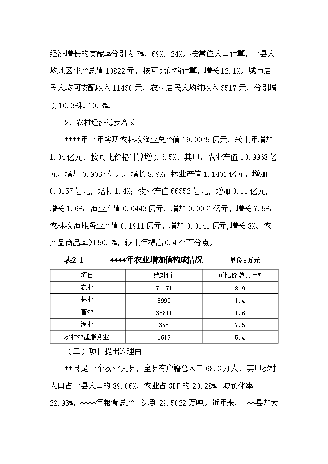 （終稿）農產品批發物流市場新增項目可行性投資論證建議書.doc（最終版）第7頁