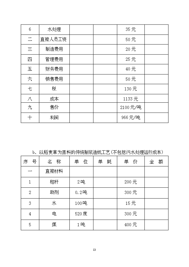 （終稿）農業秸桿創新利用形成生態循環經濟萬噸秸稈絲板和3億只餐具新增項目可行性投資論證建議書.doc（最終版）第14頁