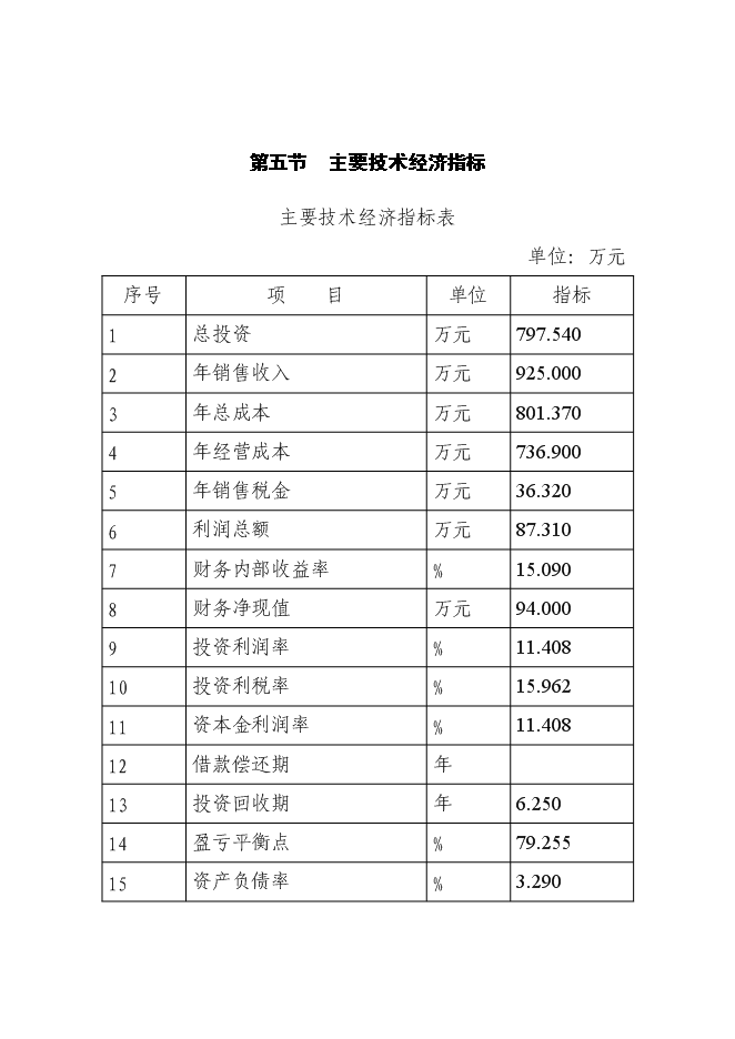 （終稿）農業生態示范園新增項目可行性投資論證建議書.doc（最終版）