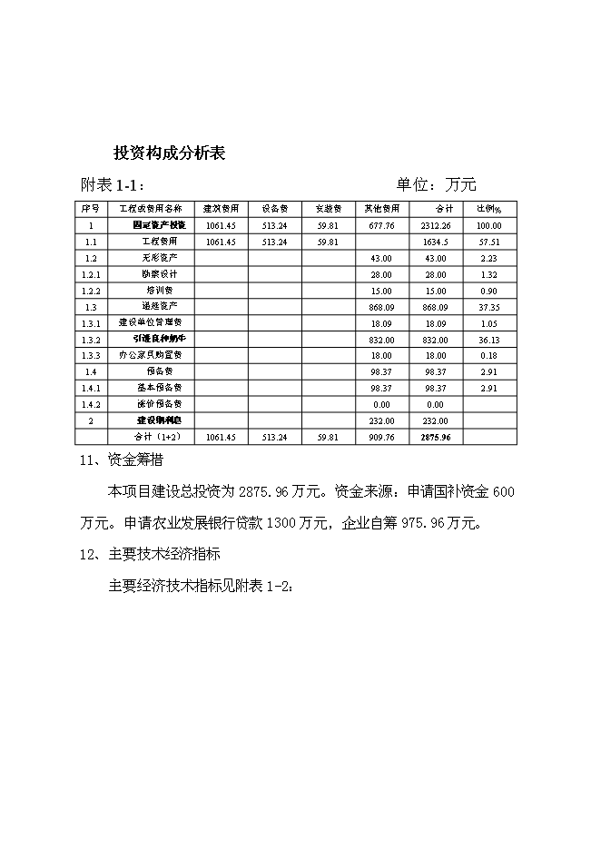 （終稿）農業綜合開發區良種奶?；匦略鲰椖靠尚行酝顿Y論證建議書.doc（最終版）第3頁