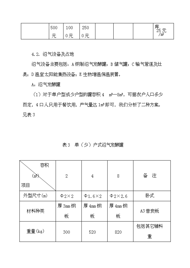 （終稿）農業循環經濟示范新增項目可行性投資論證建議書.doc（最終版）第10頁