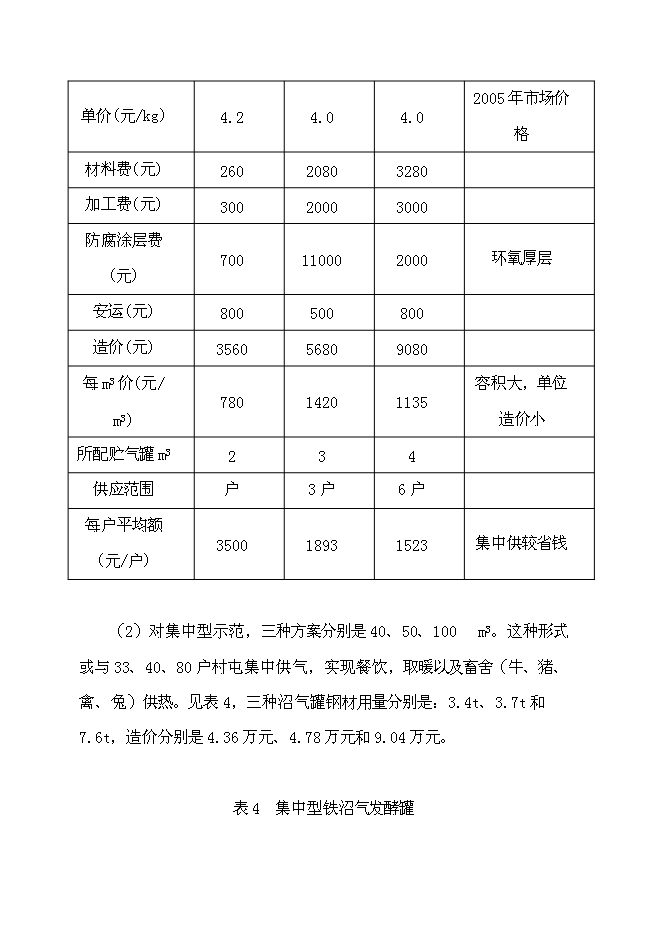 （終稿）農業循環經濟示范新增項目可行性投資論證建議書.doc（最終版）第11頁
