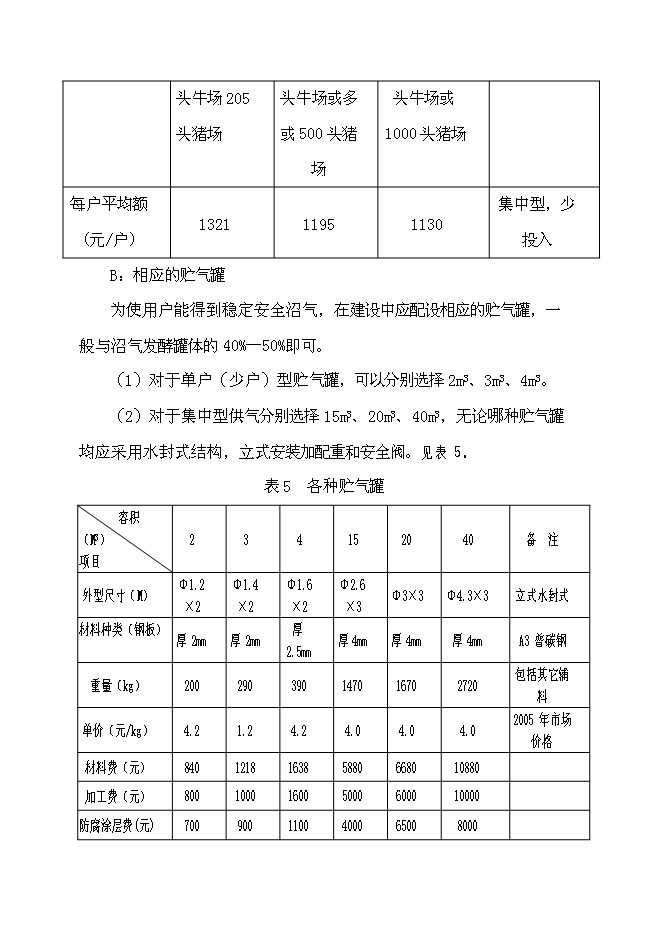 （終稿）農業循環經濟示范新增項目可行性投資論證建議書.doc（最終版）第13頁
