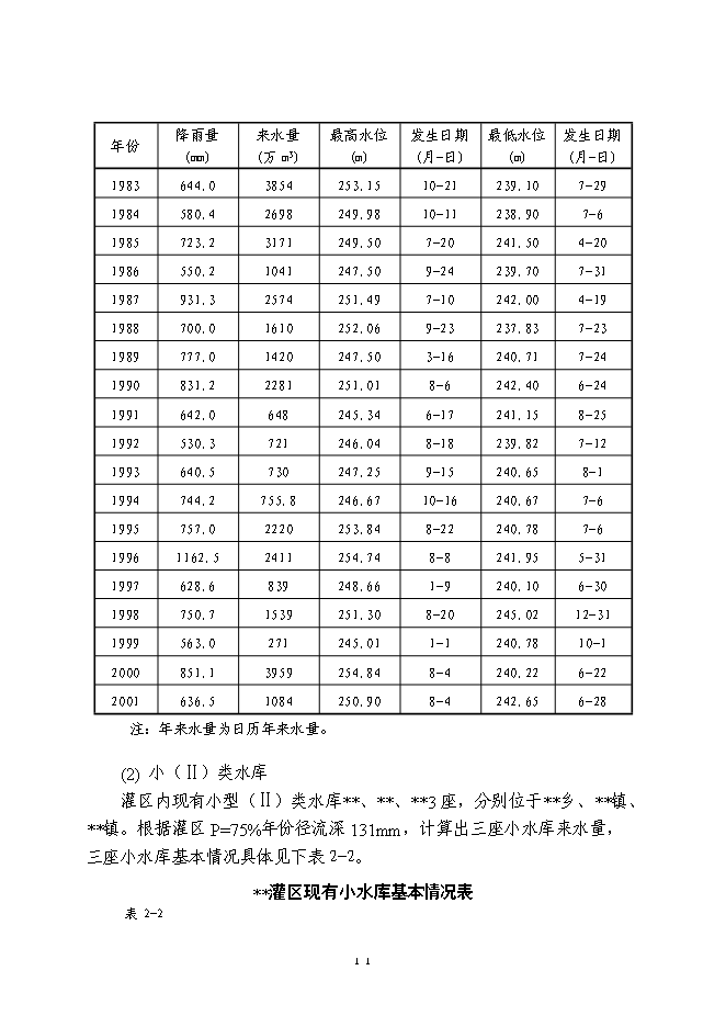 （終稿）農業綜合開發新增項目灌區骨干工程新增項目可行性投資論證建議書.doc（最終版）