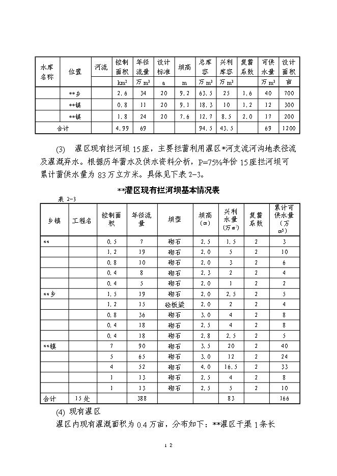 （終稿）農業綜合開發新增項目灌區骨干工程新增項目可行性投資論證建議書.doc（最終版）