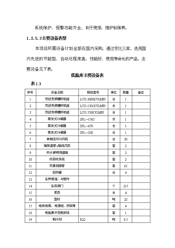 （終稿）農產品批發市場冷藏庫配套新增項目可行性投資論證建議書.doc（最終版）