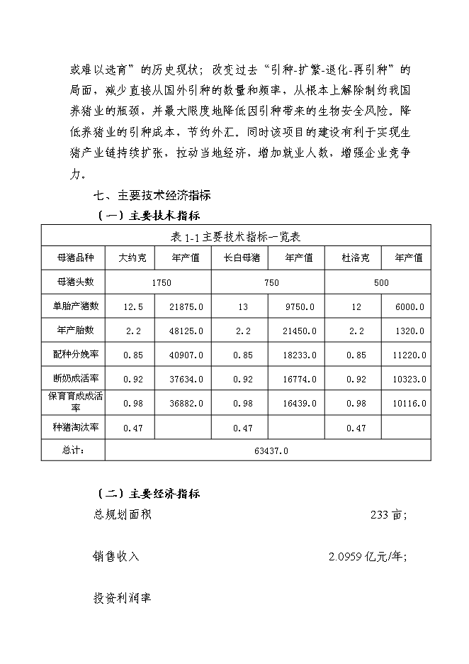 （終稿）農業科技種豬新增項目可行性投資論證建議書.doc（最終版）