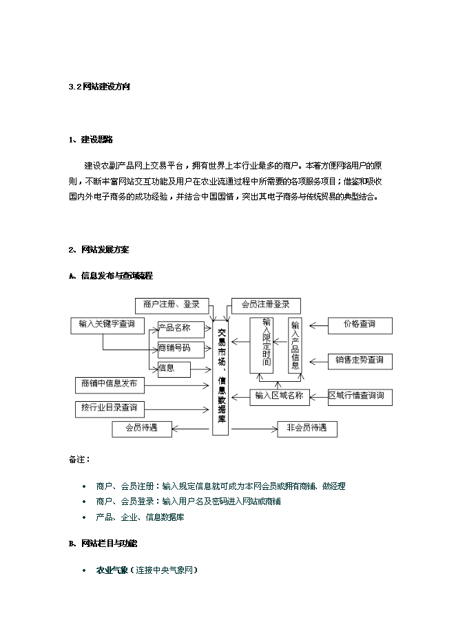 （終稿）農產品電子商務網站新增項目可行性投資論證建議書.doc（最終版）第7頁