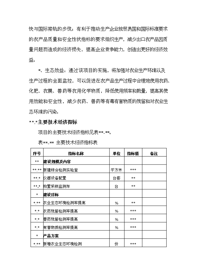 （終稿）農產品質量監測站新增項目可行性投資論證建議書.doc（最終版）第10頁