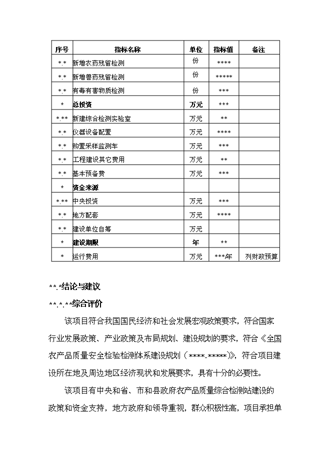 （終稿）農產品質量監測站新增項目可行性投資論證建議書.doc（最終版）第11頁